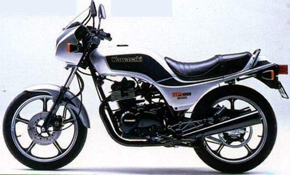 Kawasaki GPZ250